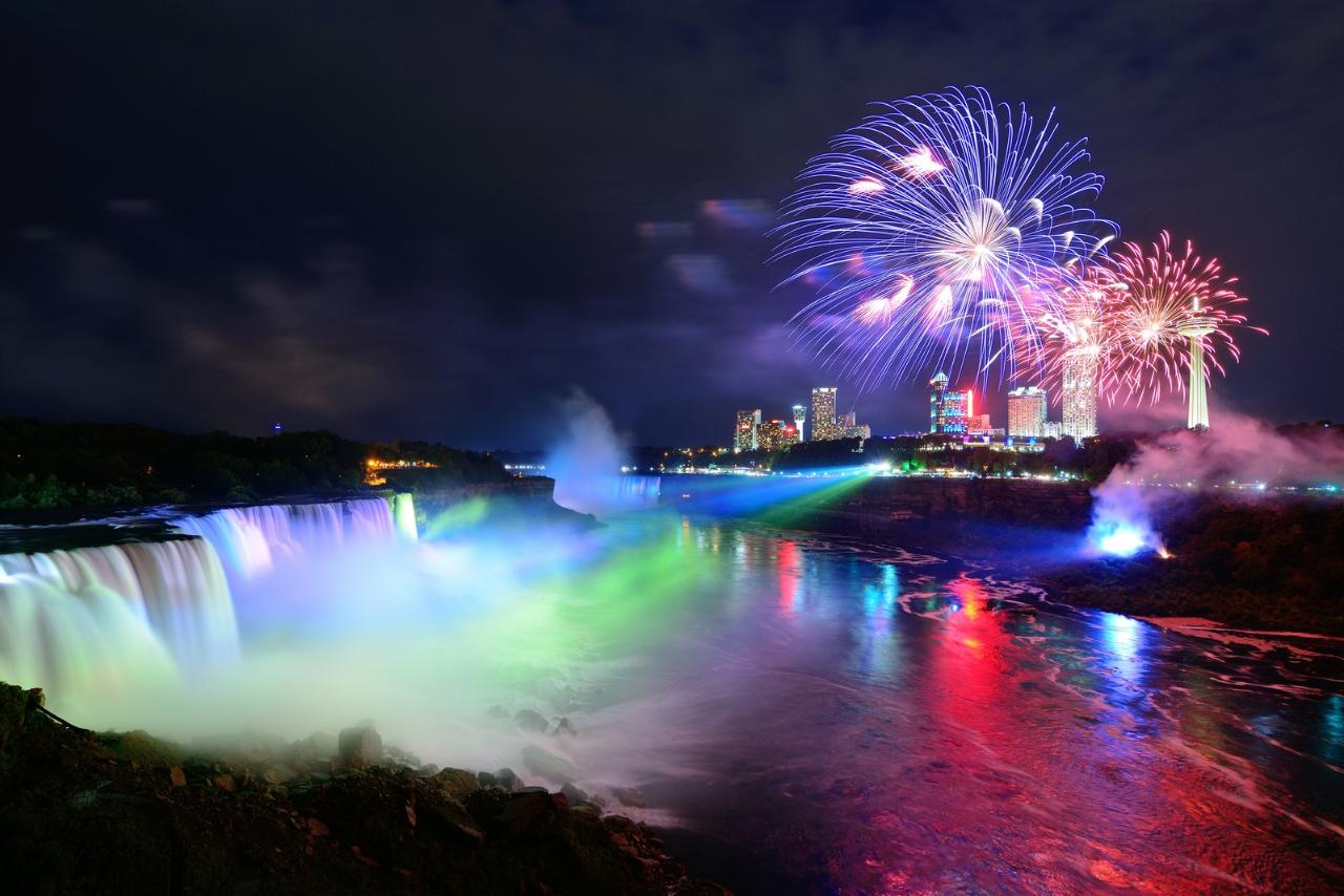 Private Exclusive Niagara Falls USA Day and Night Combo Tour