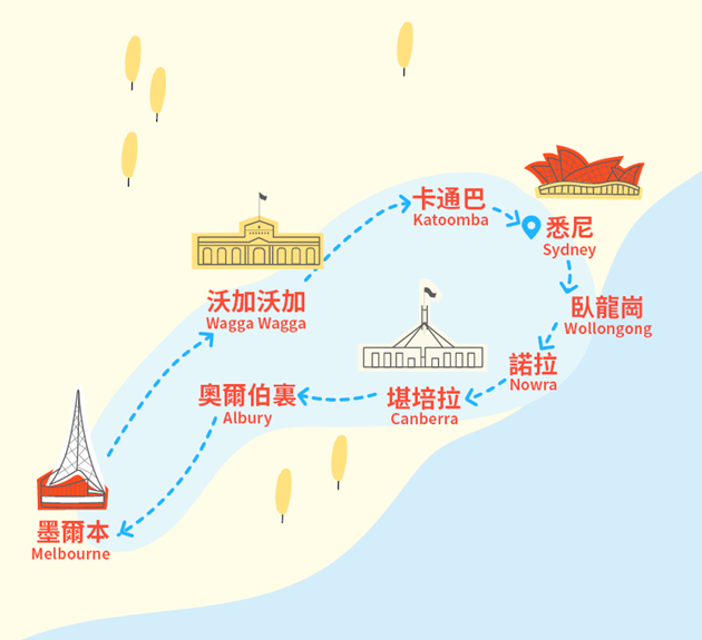 澳洲循环不停旅游团 蓝圈「墨尔本」循环团• 七天七晚循环行程