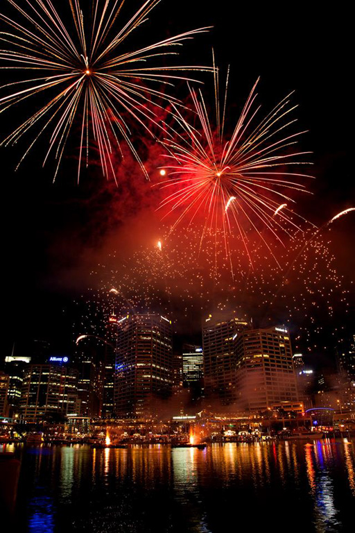 Digital Photography Course - 8 week - West Pymble