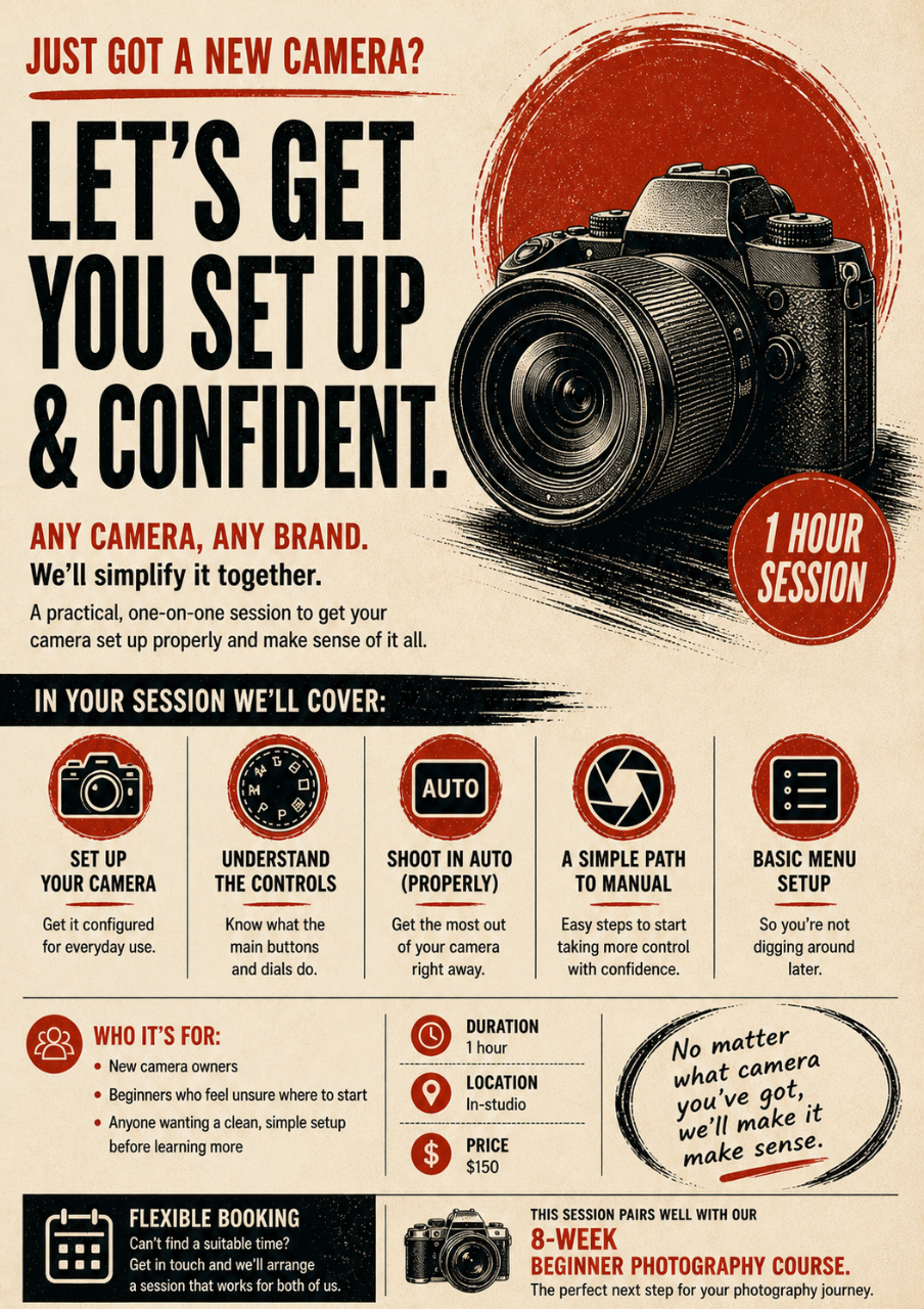 Camera Setup & Orientation Session (1 Hour)