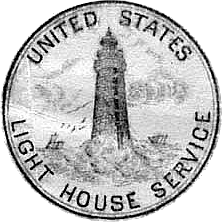 Lighthouse Inspector