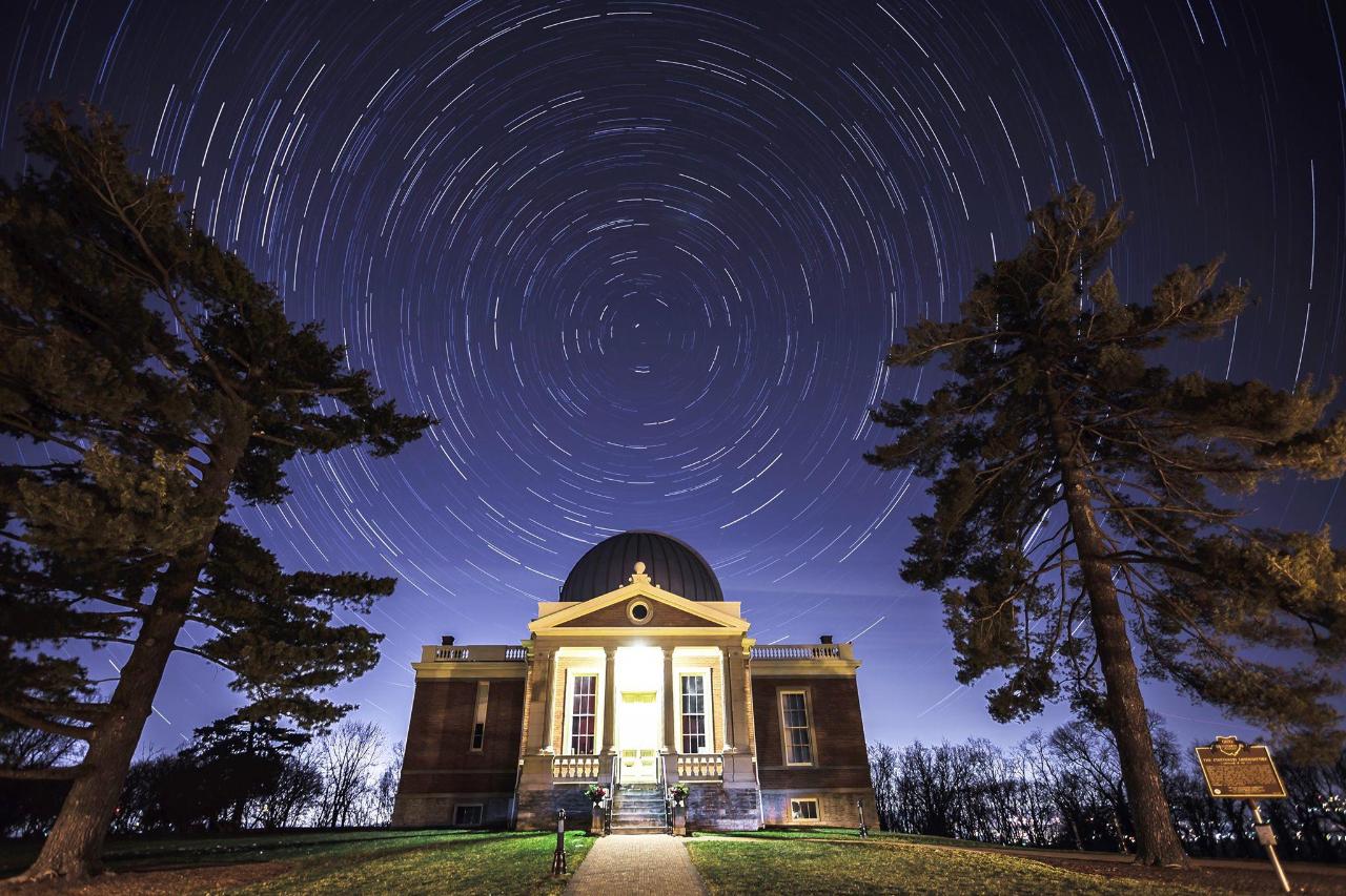 Cincinnati Observatory Astronomy Workshop