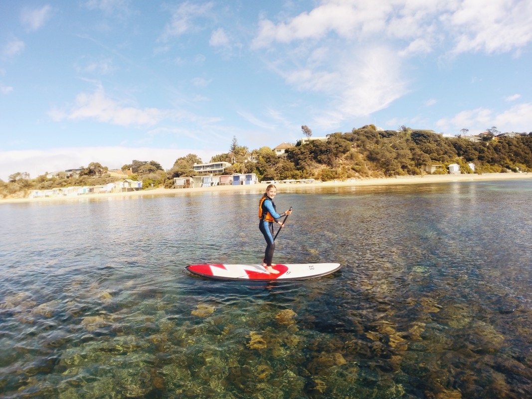 Stand Up Paddleboard Hire