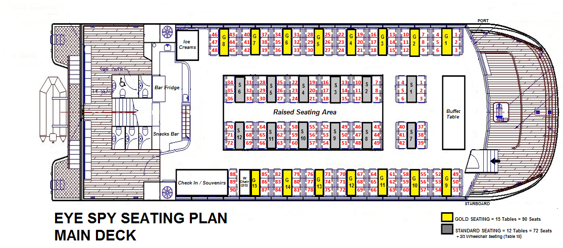 2021 Premium Brisbane to Gladstone Yacht Race