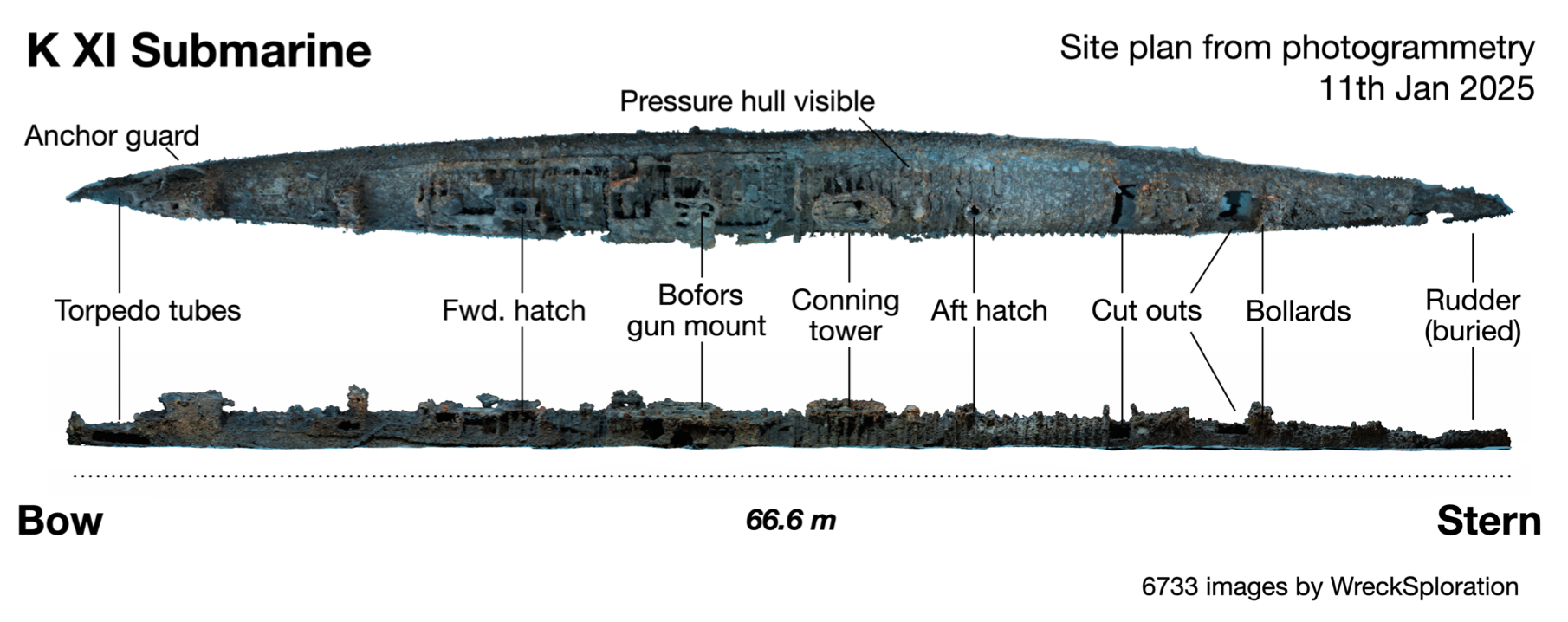 Dutch KXI Submarine Wreck (single deep dive)