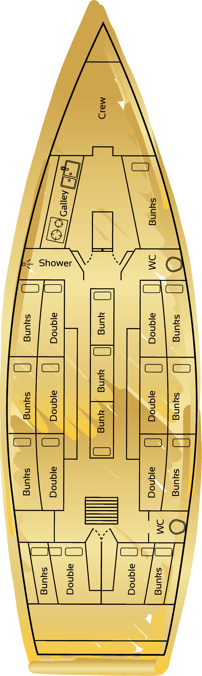 Prosail Whitsundays Private Group Charter