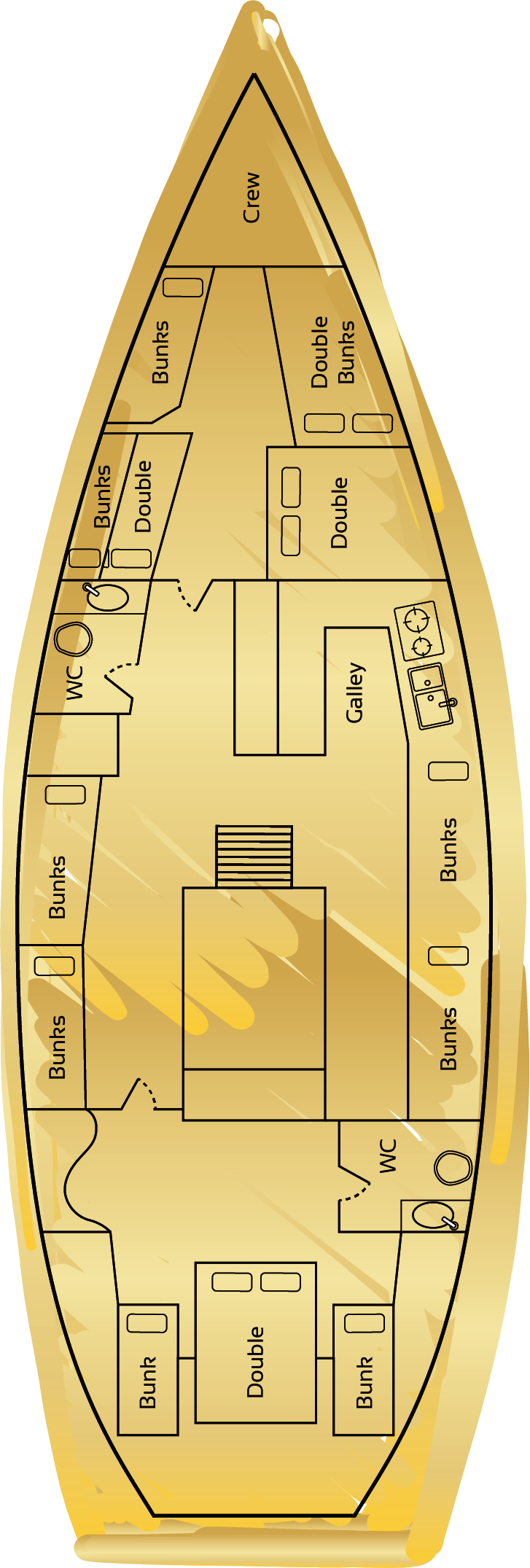 Prosail Whitsundays Private Group Charter