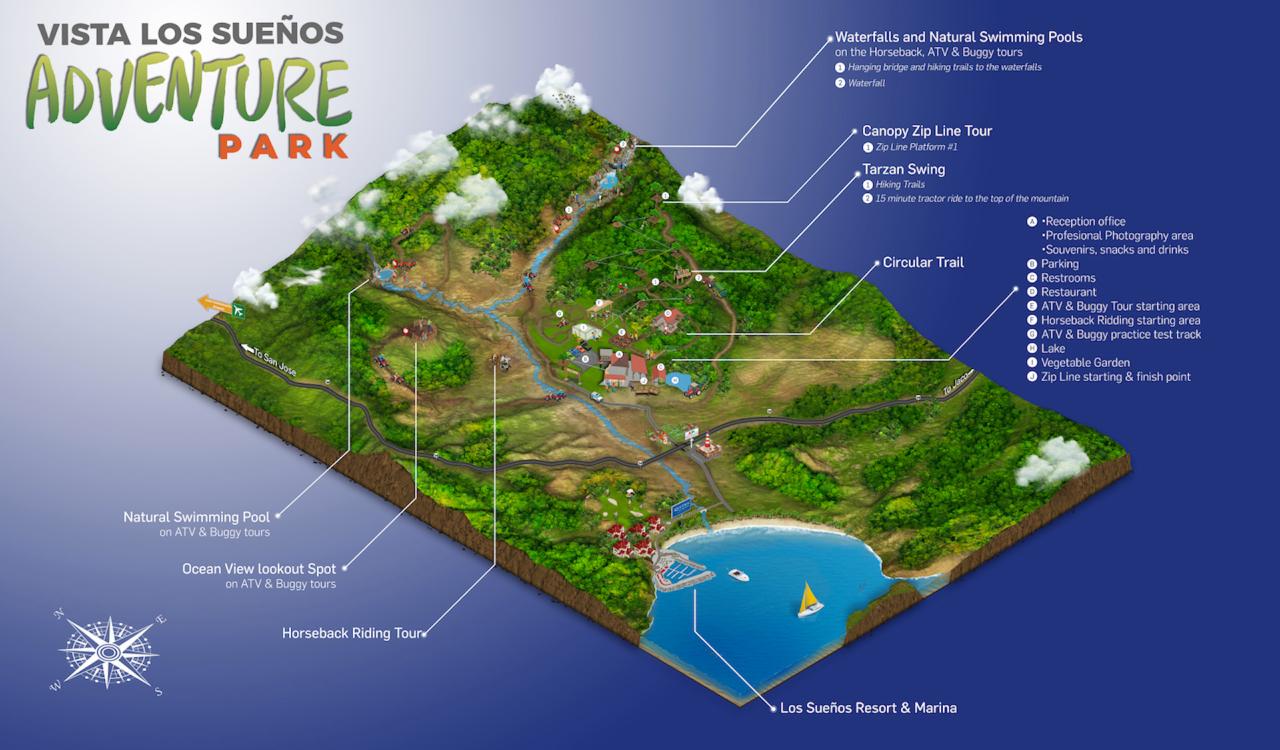 ONE DAY TOUR BY VISTA LOS SUENOS ADVENTURE PARK