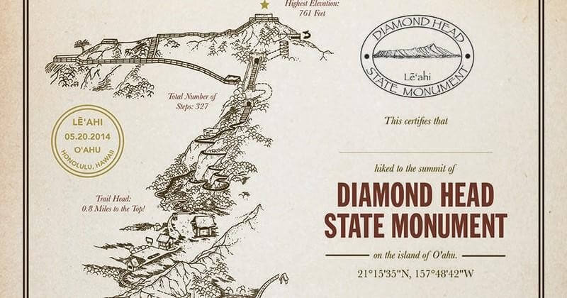 Pacific Historic Parks - Diamond Head State Monument Package