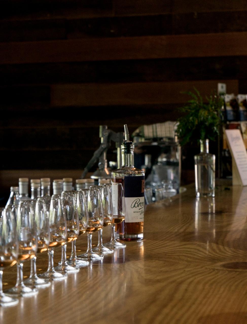 The Distiller