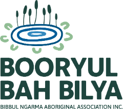 Mandoon Bilya Cultural Presentation (BoorYul-Bah-Bilya Cultural Mapping)