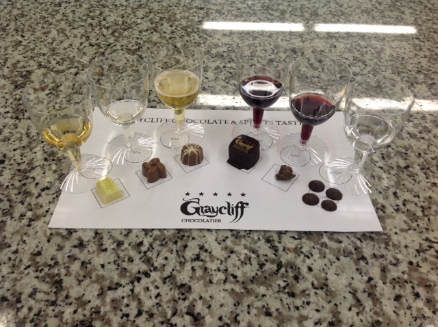 Graycliff Chocolate & Spirits Pairing