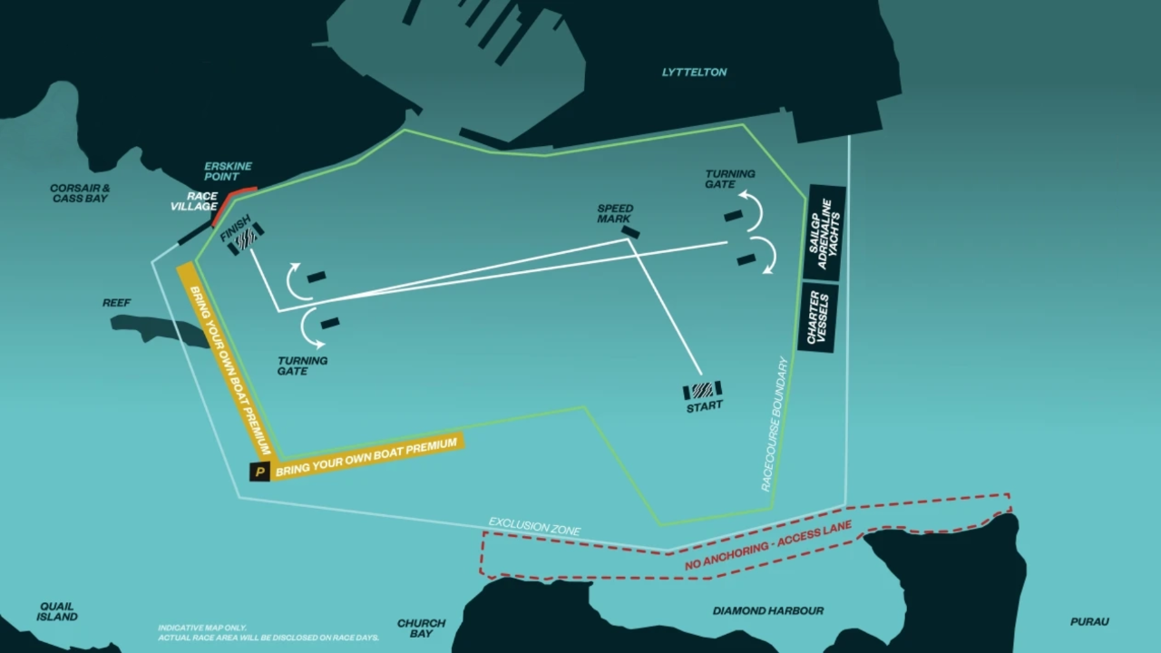SailGP viewing at the Christchurch Gondola 4seat bar leaner
