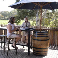 Kimbolton Rooftop Sip & Savour Experience